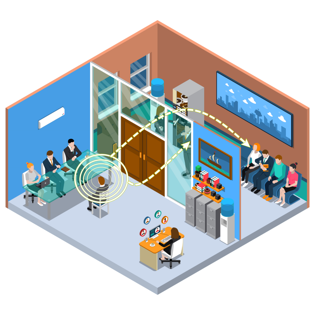 Confidentialité phonique et acoustique confidentialité phonique et acoustique